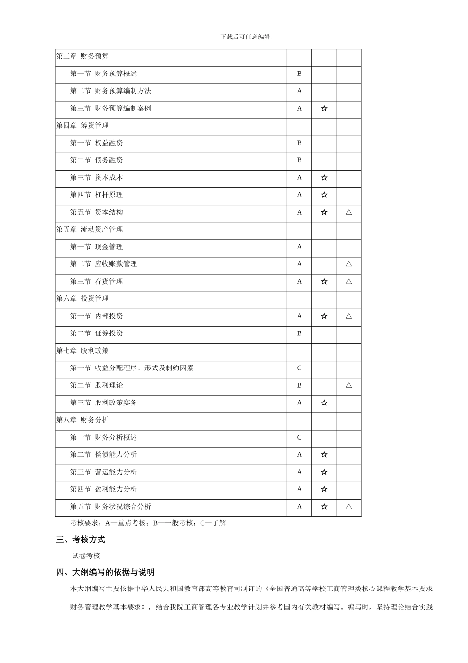 《制度经济学》教学大纲_第2页