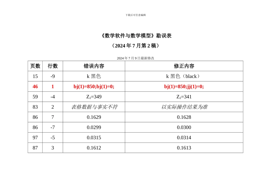 《数学软件与数学模型》勘误表_第1页