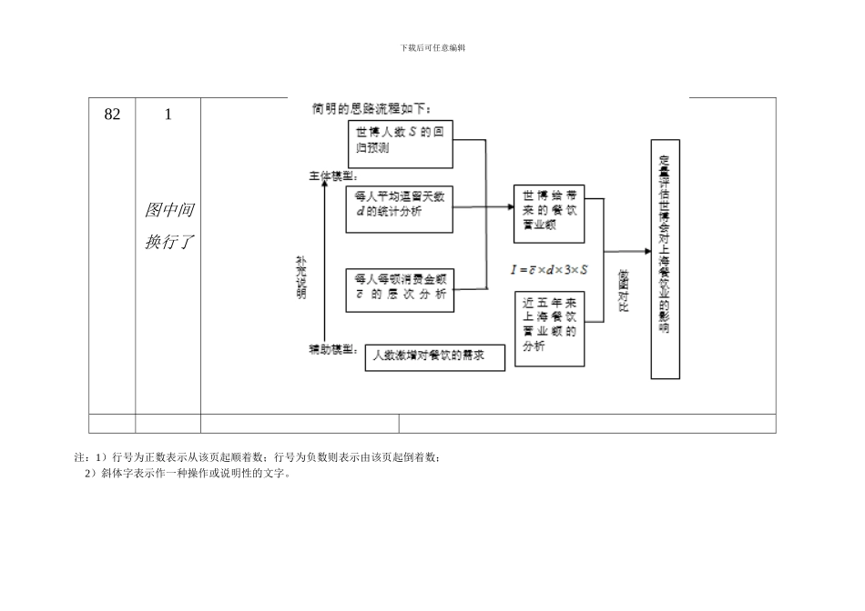 《数学软件与数学模型》勘误表_第3页