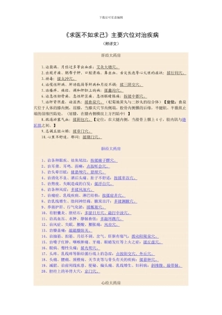 《求医不如求己》主要穴位对治疾病