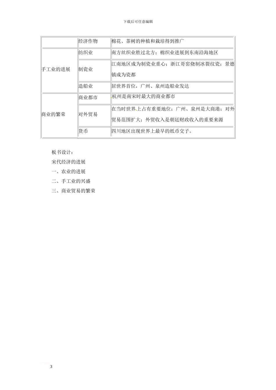 七年级历史下册-第9课《宋代经济的发展》教学设计-新人教版_第3页