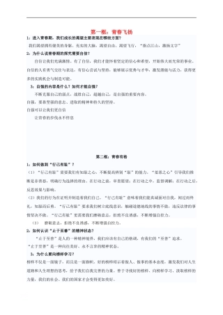 七年级道德与法治下册-第三课-青春的证明复习素材-新人教版