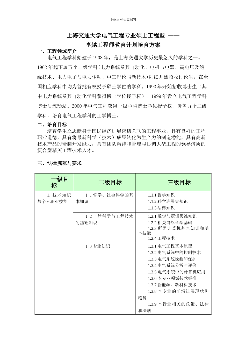 上海交通大学电气工程专业硕士工程型-——_第1页