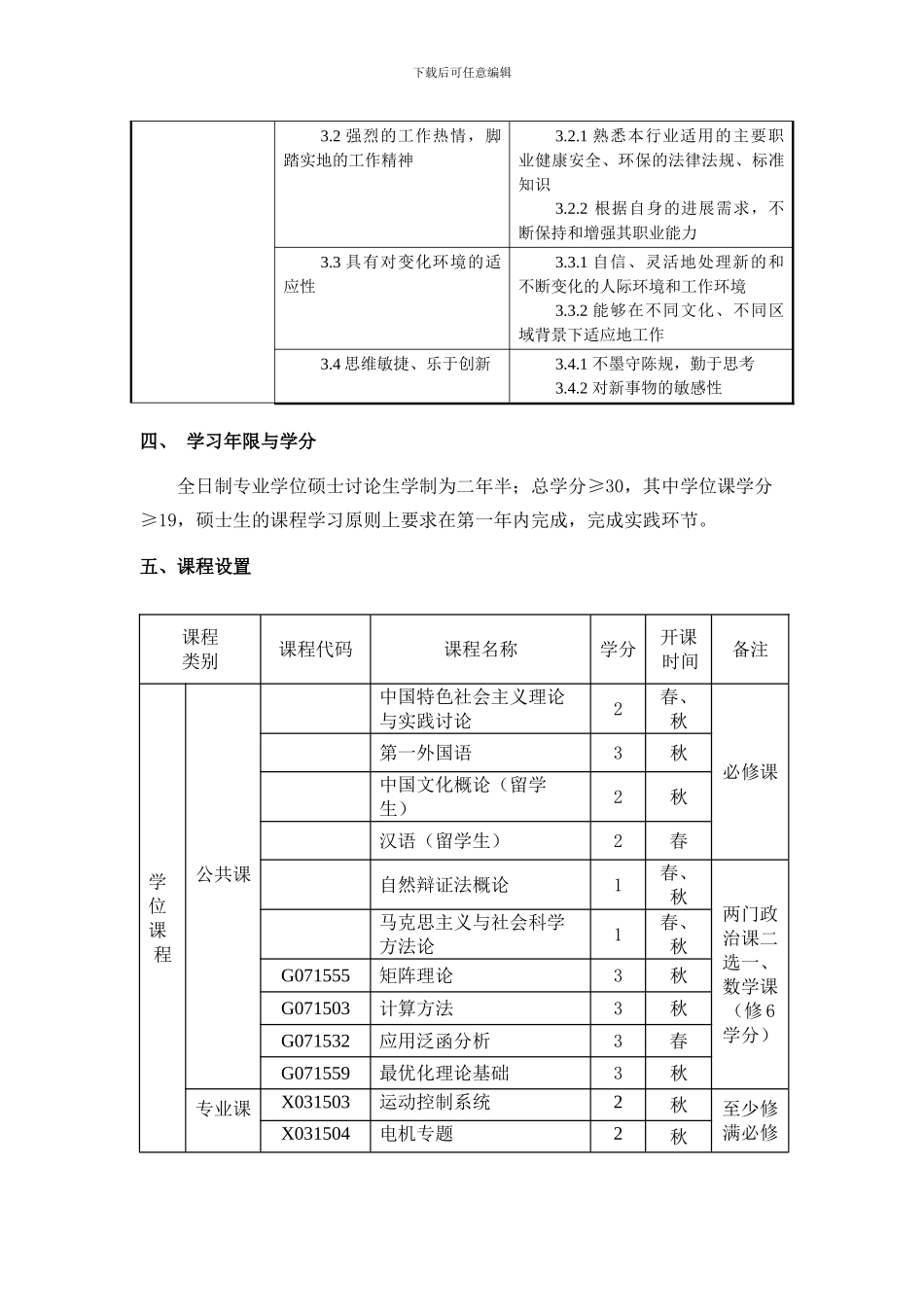 上海交通大学电气工程专业硕士工程型-——_第3页