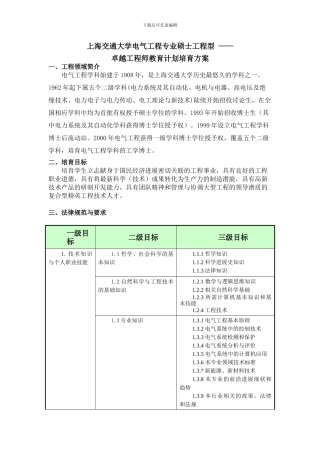 上海交通大学电气工程专业硕士工程型-——