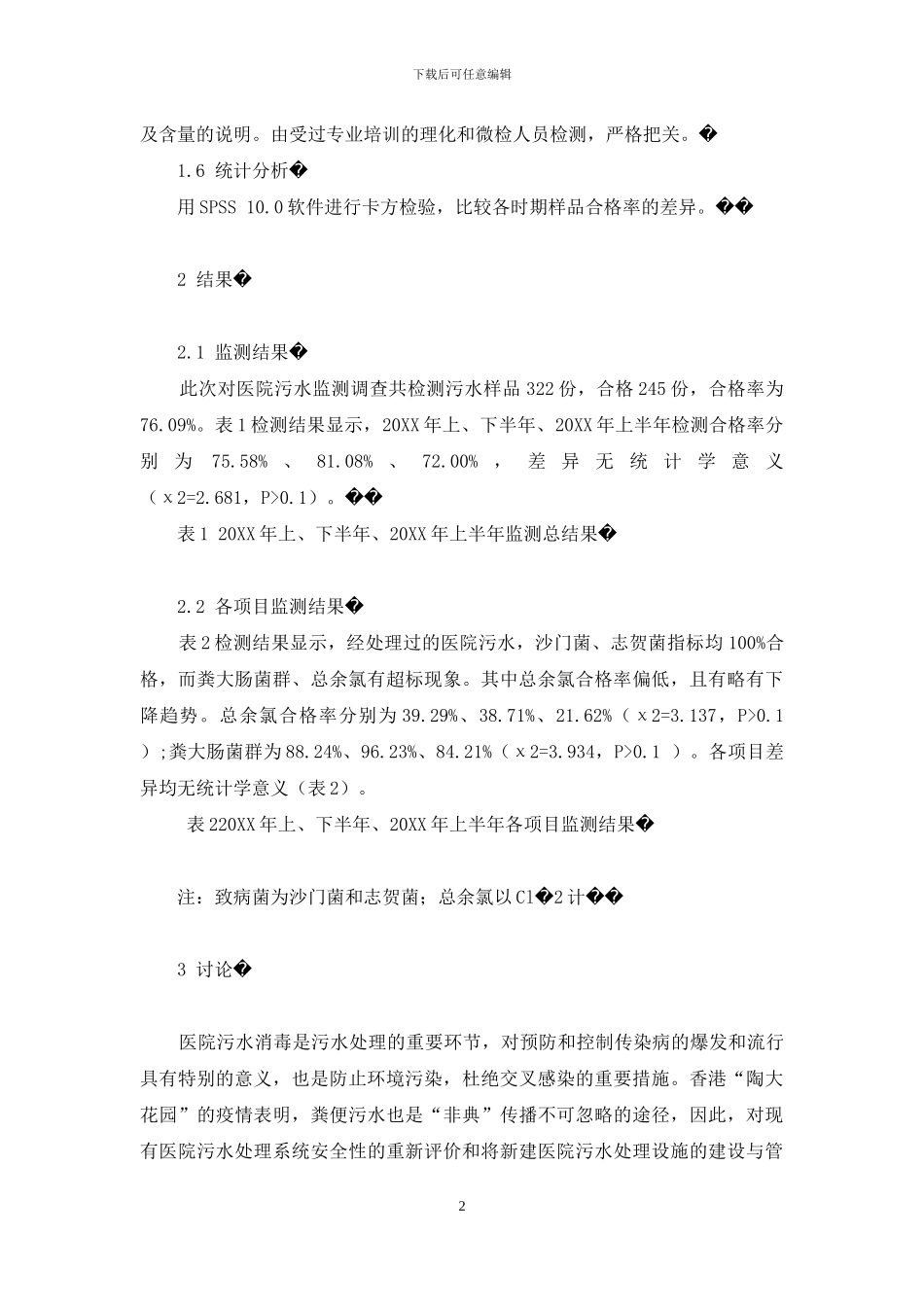 上海市崇明县医院污水处理情况调查-上海市崇明县天气_第2页