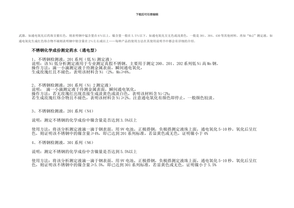 不锈钢检测液_第2页