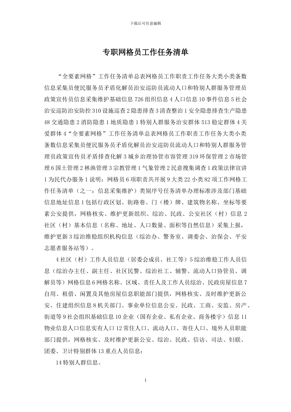 专职网格员工作任务清单_第1页