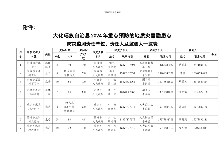两癌检查方案_第1页