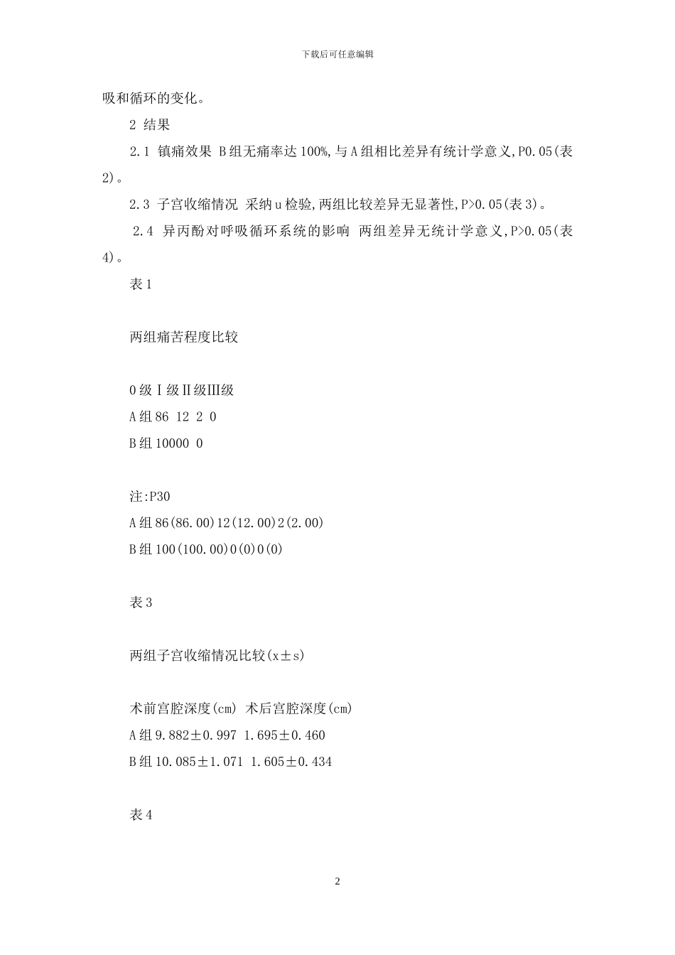 两种镇痛方法用于人工流产术的临床效果观察-人工流产后多久能出门_第2页