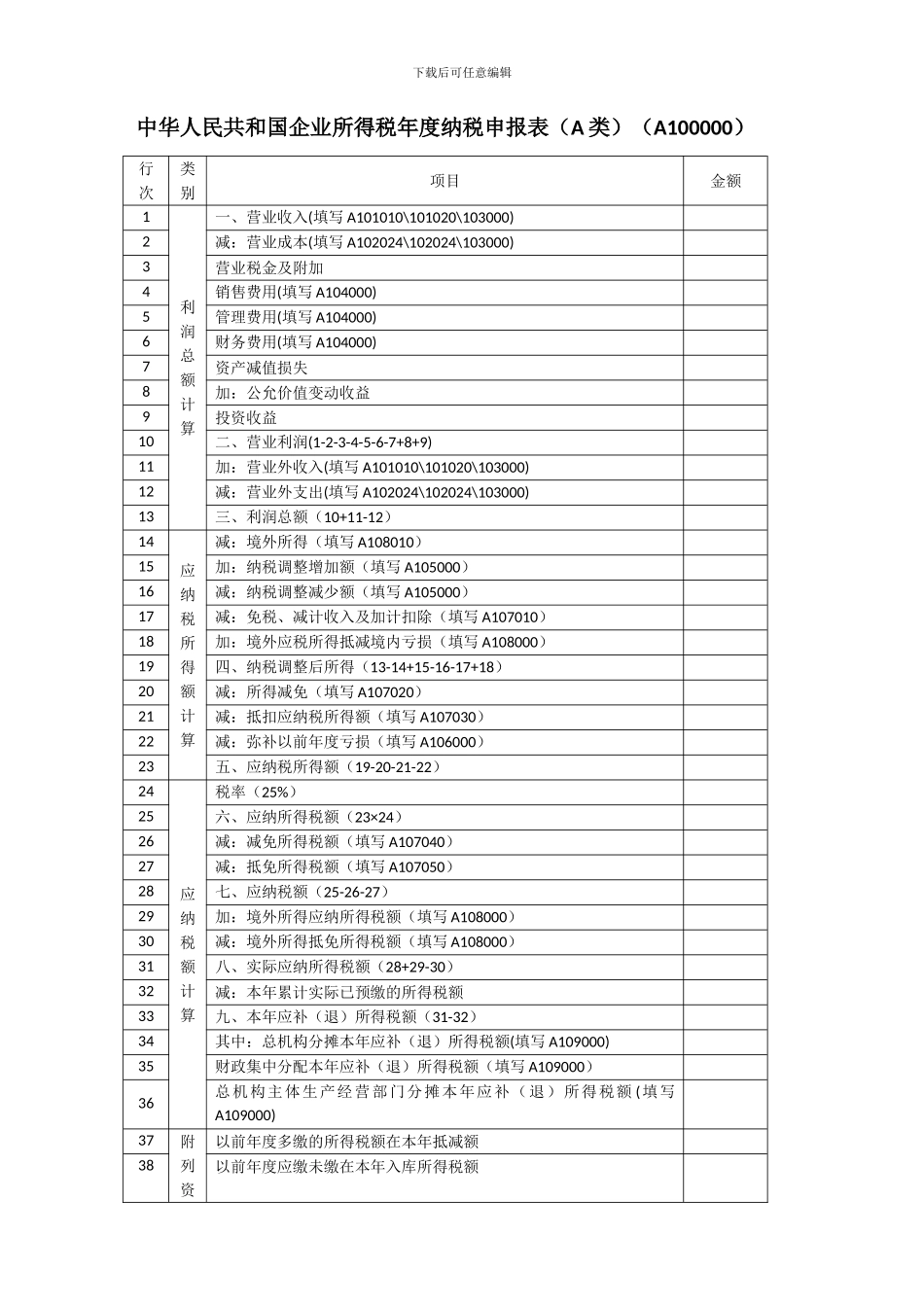 中华人民共和国企业所得税年度纳税申报表_第1页