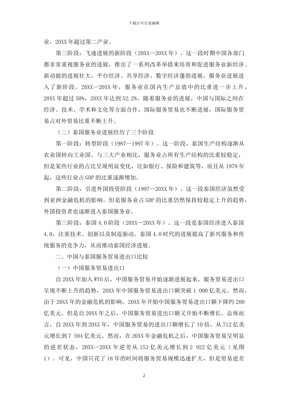 中国与泰国国际服务贸易发展比较研究_第2页