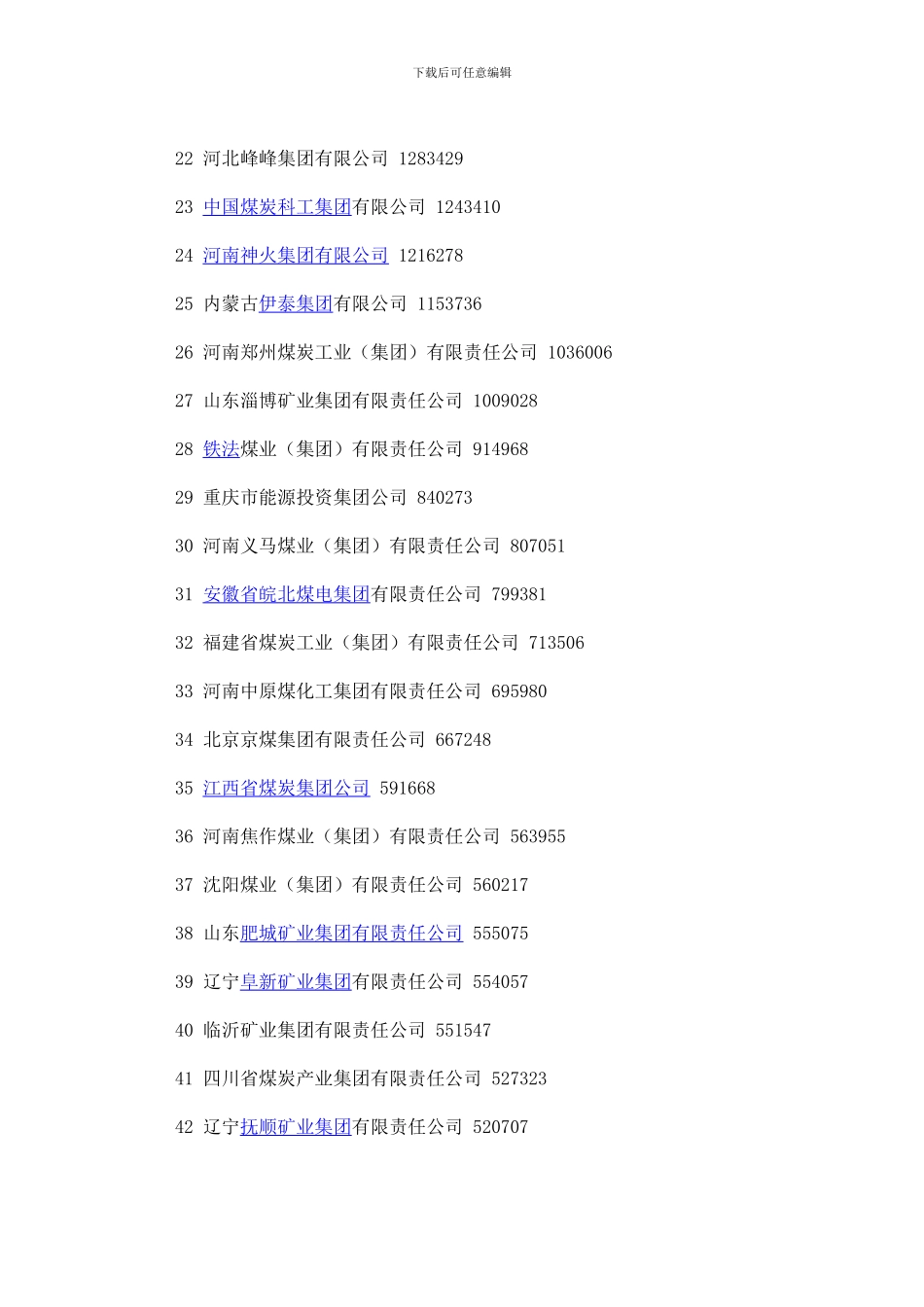 中国煤炭煤矿企业100强排名_第2页