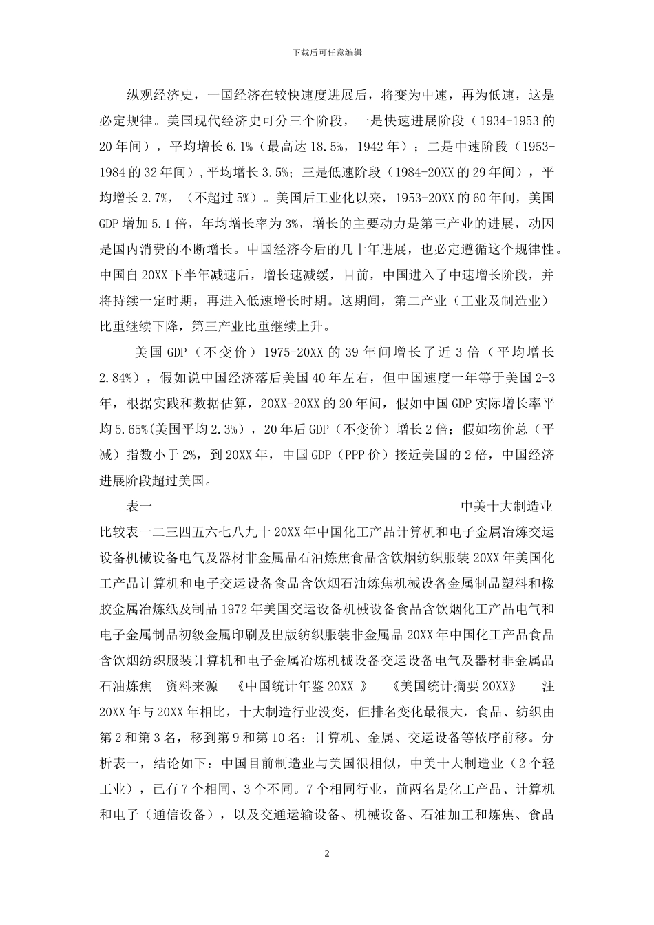 中国经济未来20年发展趋势_第2页