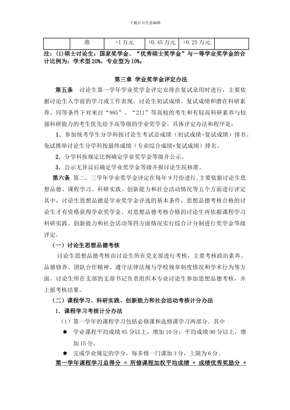 中国矿业大学外文学院研究生学业奖学金评定细则_第2页