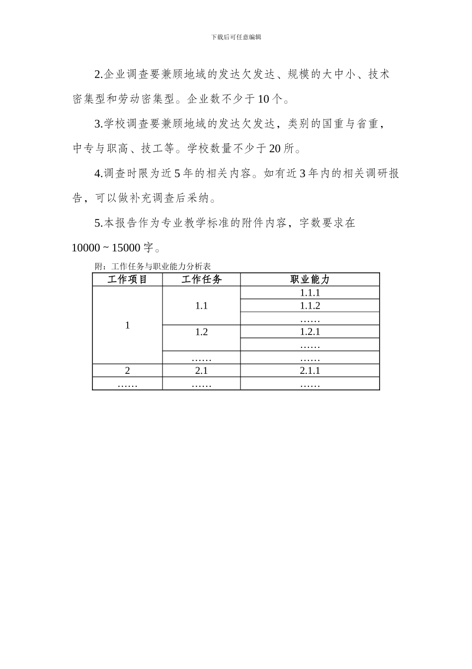 中等职业学校专业教学标准调研方案及要求doc_第3页