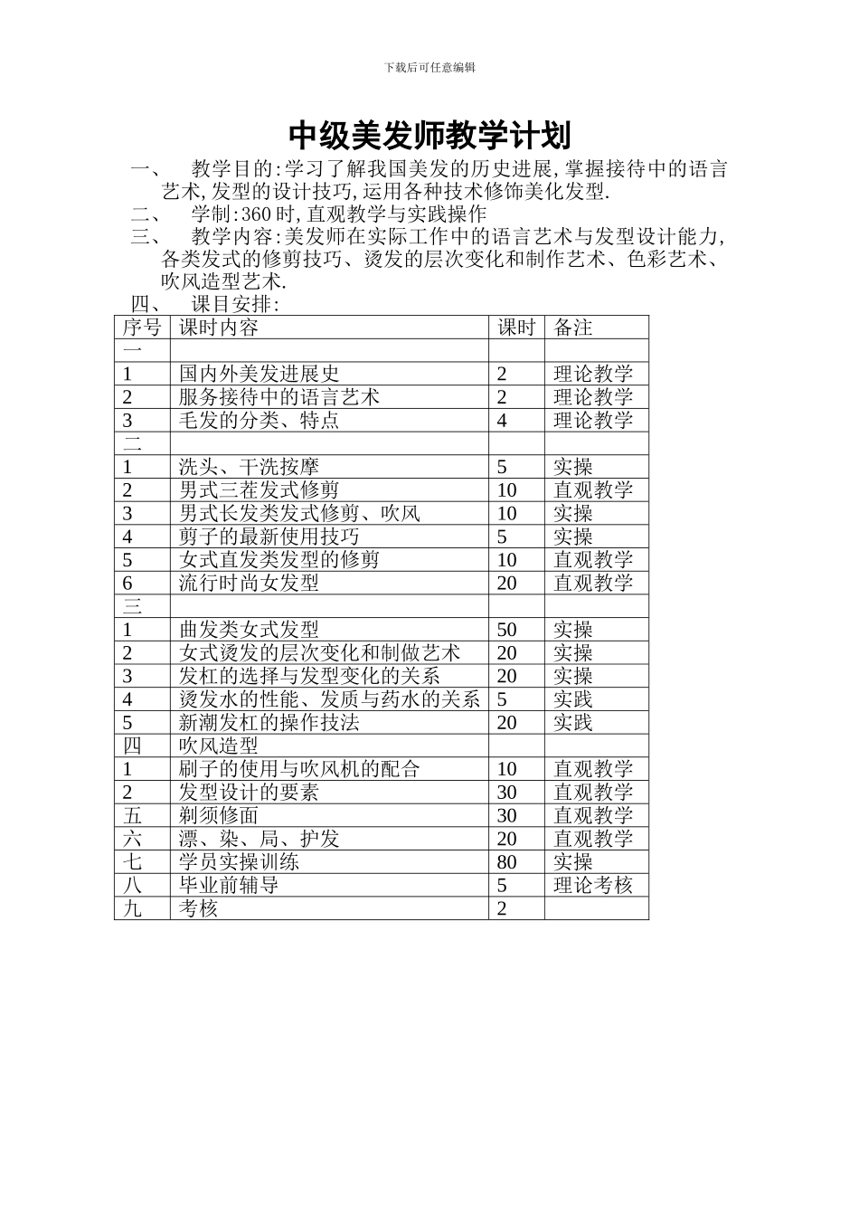 中级美发师教学计划_第1页