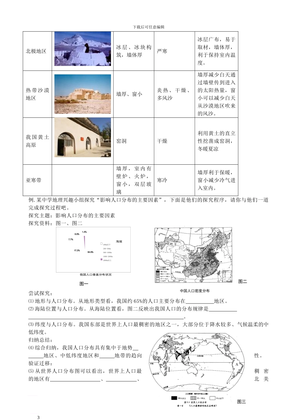 中考地理二轮专题复习材料-专题三-居民和聚落_第3页