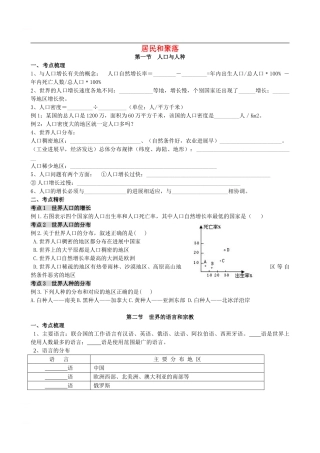 中考地理二轮专题复习材料-专题三-居民和聚落