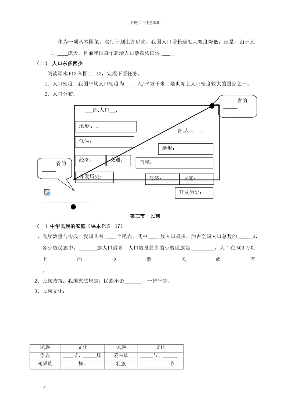 中考地理复习-八上-知识要点填空_第3页