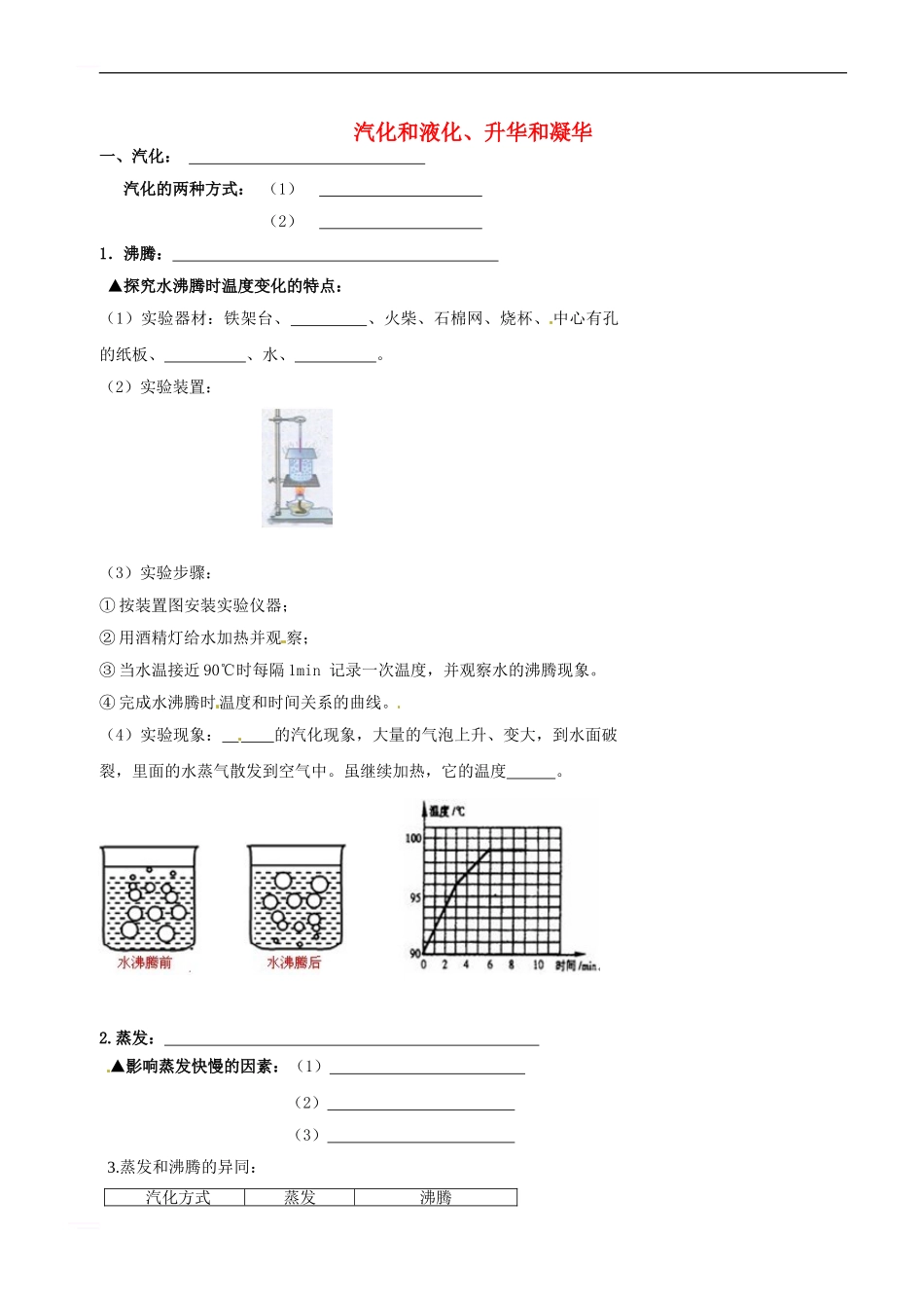 中考物理冲刺复习-物态变化-专题3-汽化和液化-升华和凝华训练_第1页
