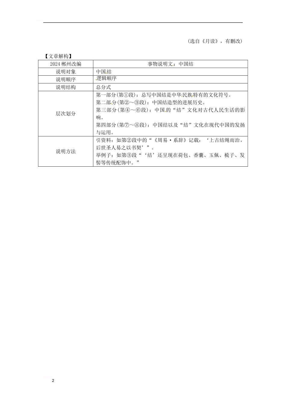 中考语文-第三部分-现代文阅读-专题一-中国结1_第2页