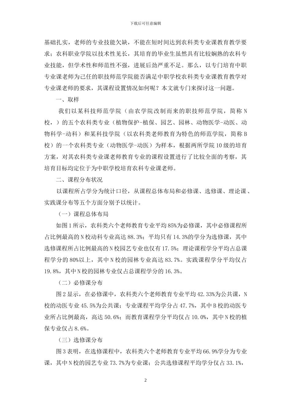 中职农科专业课教师教育专业课程设置状况分析_第2页