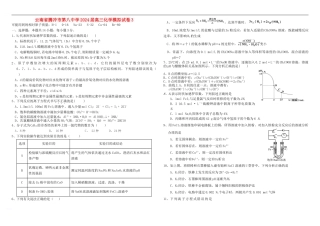 云南省腾冲市第八中学2024届高三化学模拟试卷3