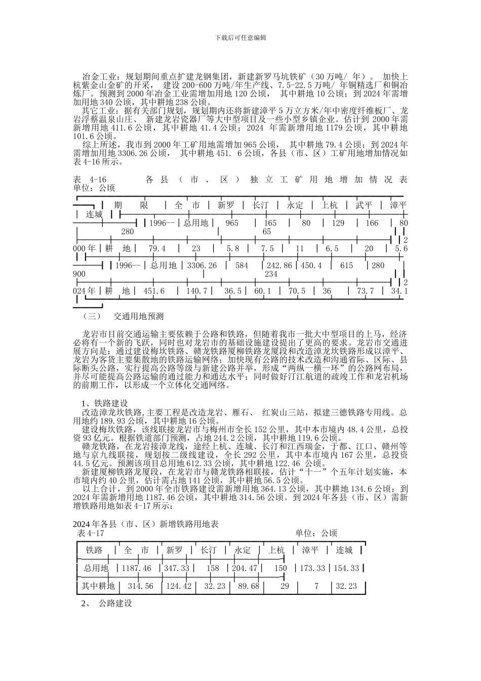 交通用地预测_第1页