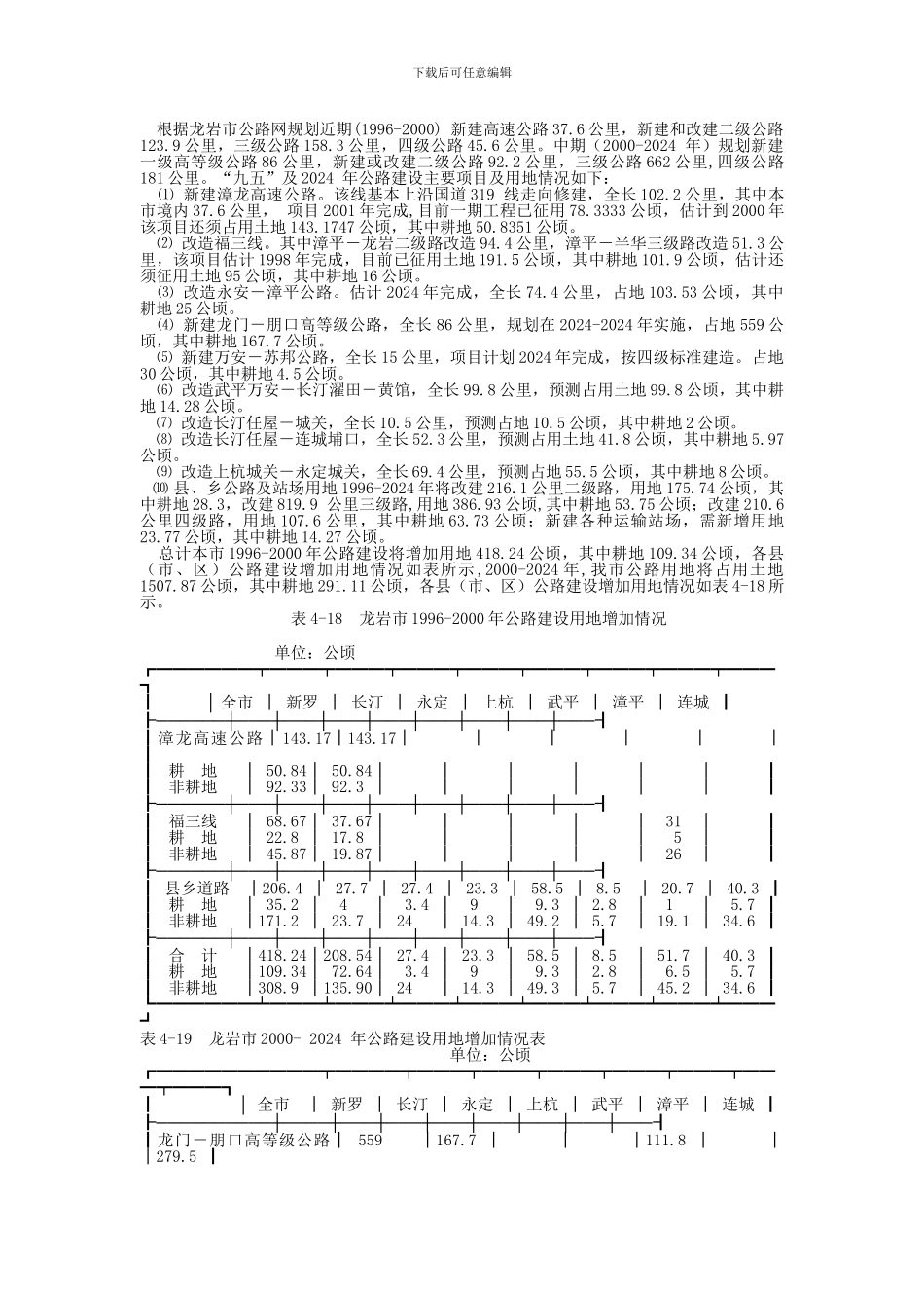 交通用地预测_第2页