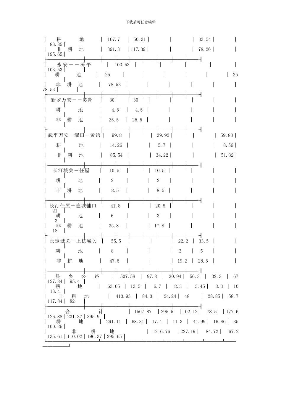 交通用地预测_第3页