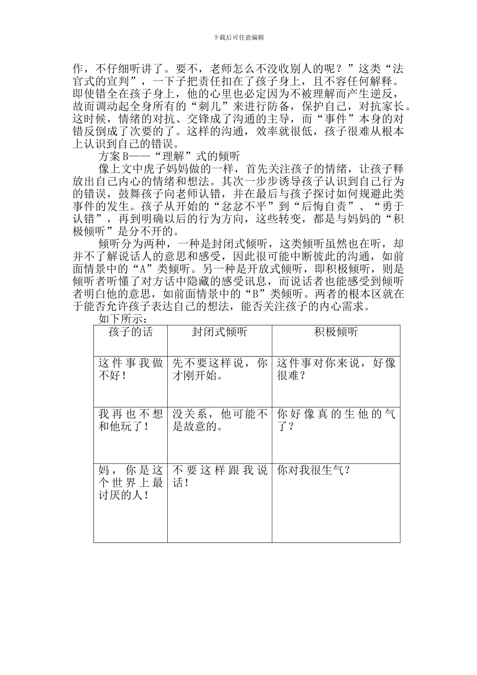 亲子沟通之积极倾听_第2页