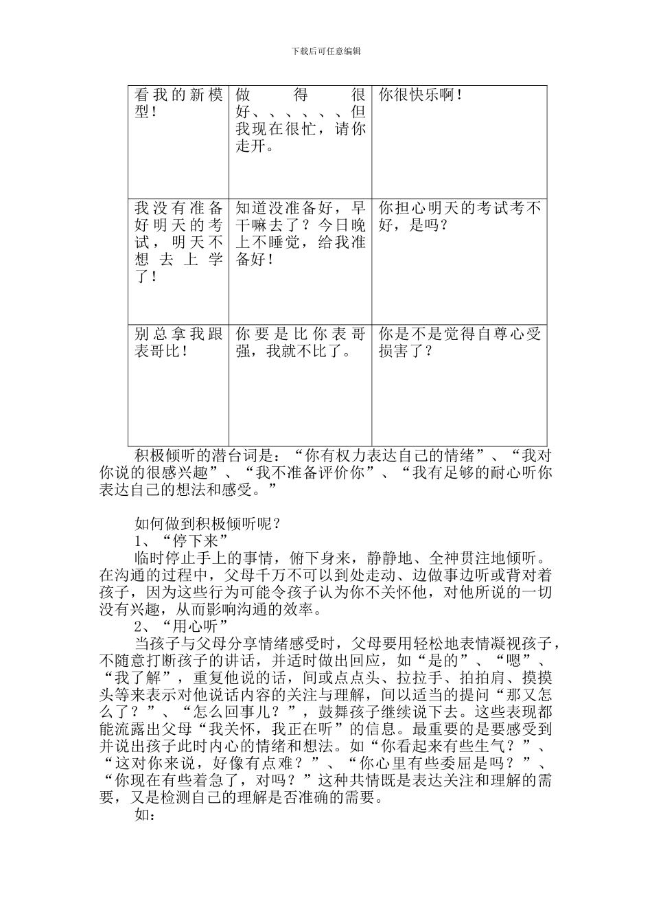 亲子沟通之积极倾听_第3页