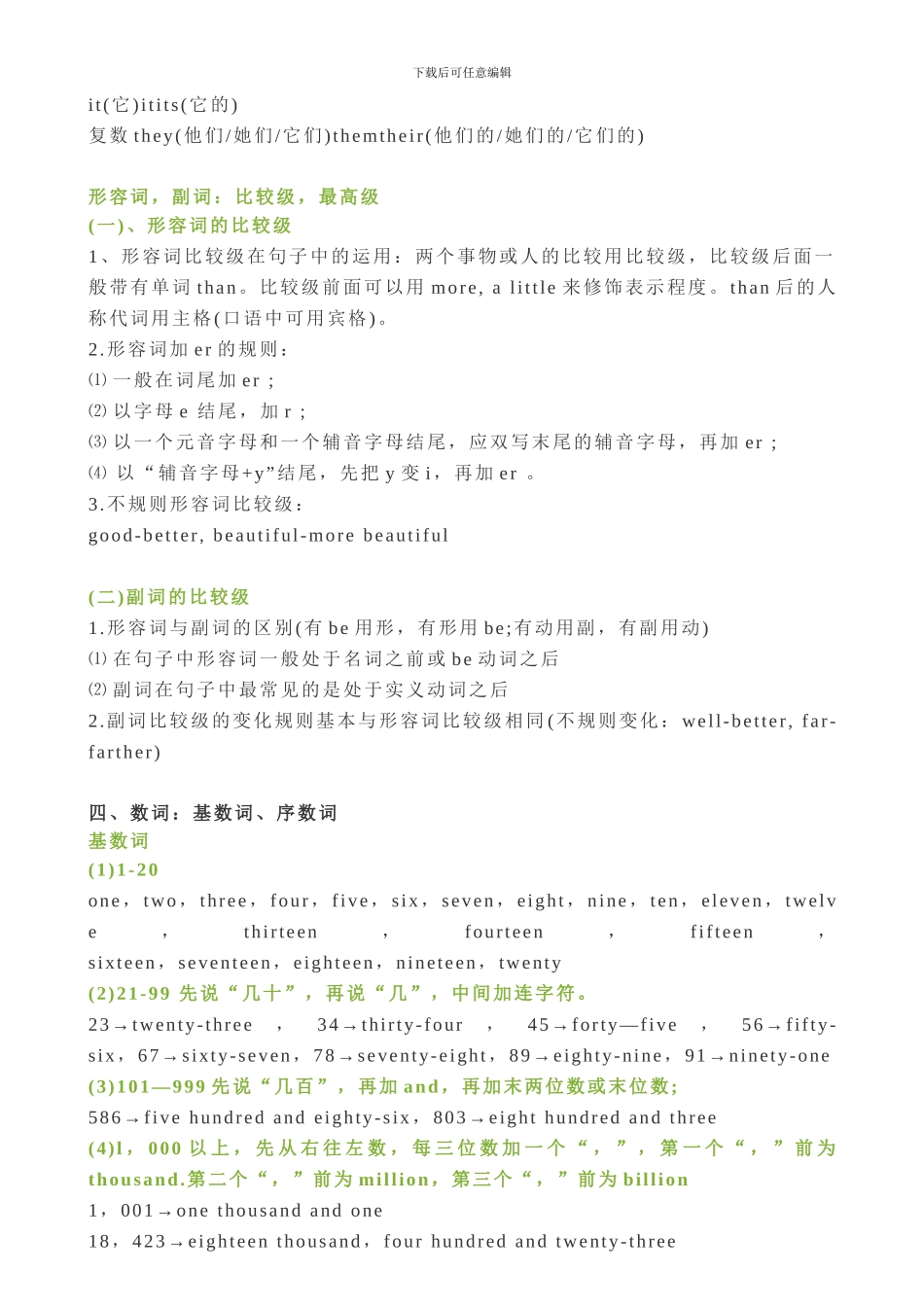 人教版1-6年级英语词汇与语法_第3页