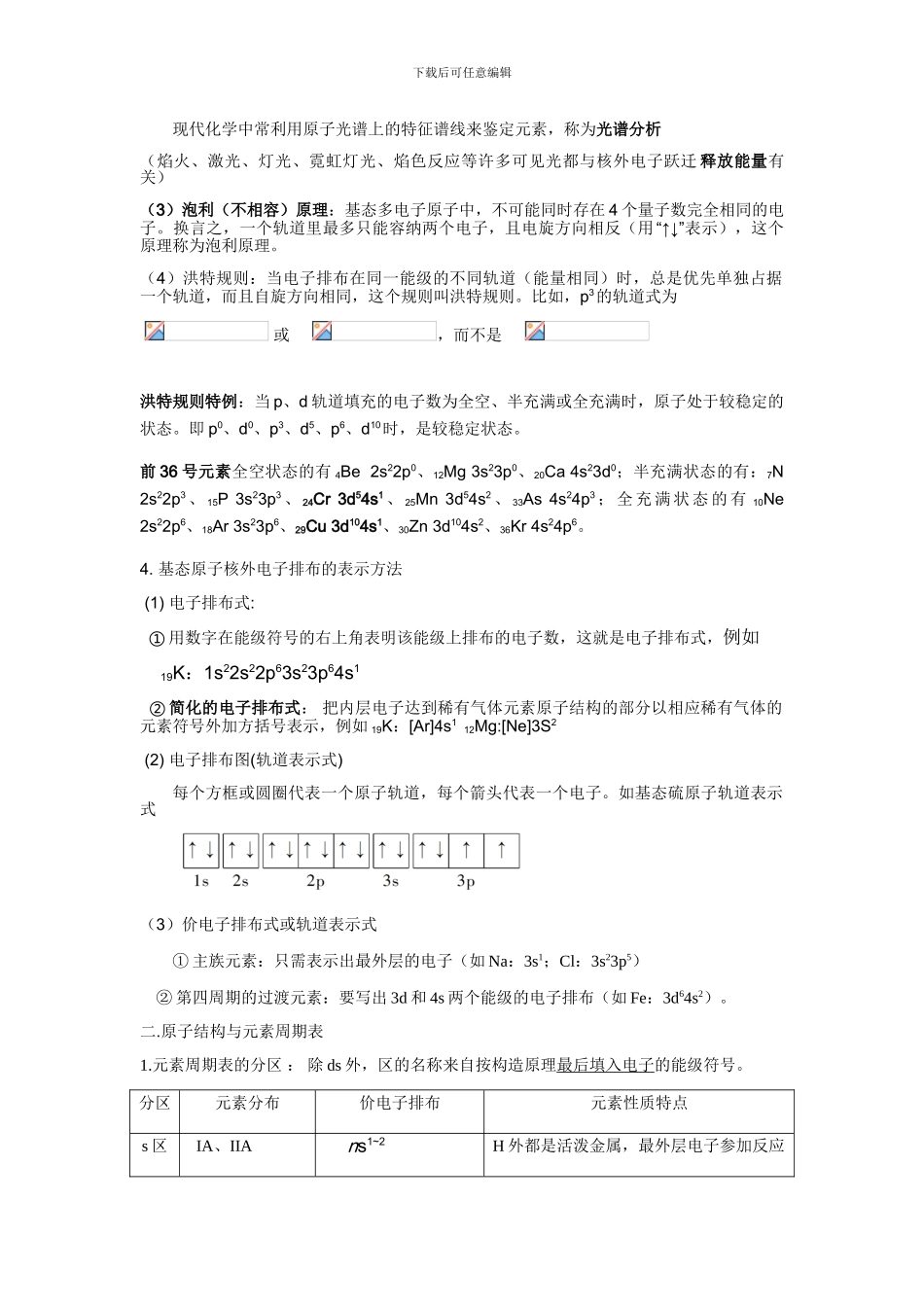 人教版化学选修三物质结构化学讲义_第2页