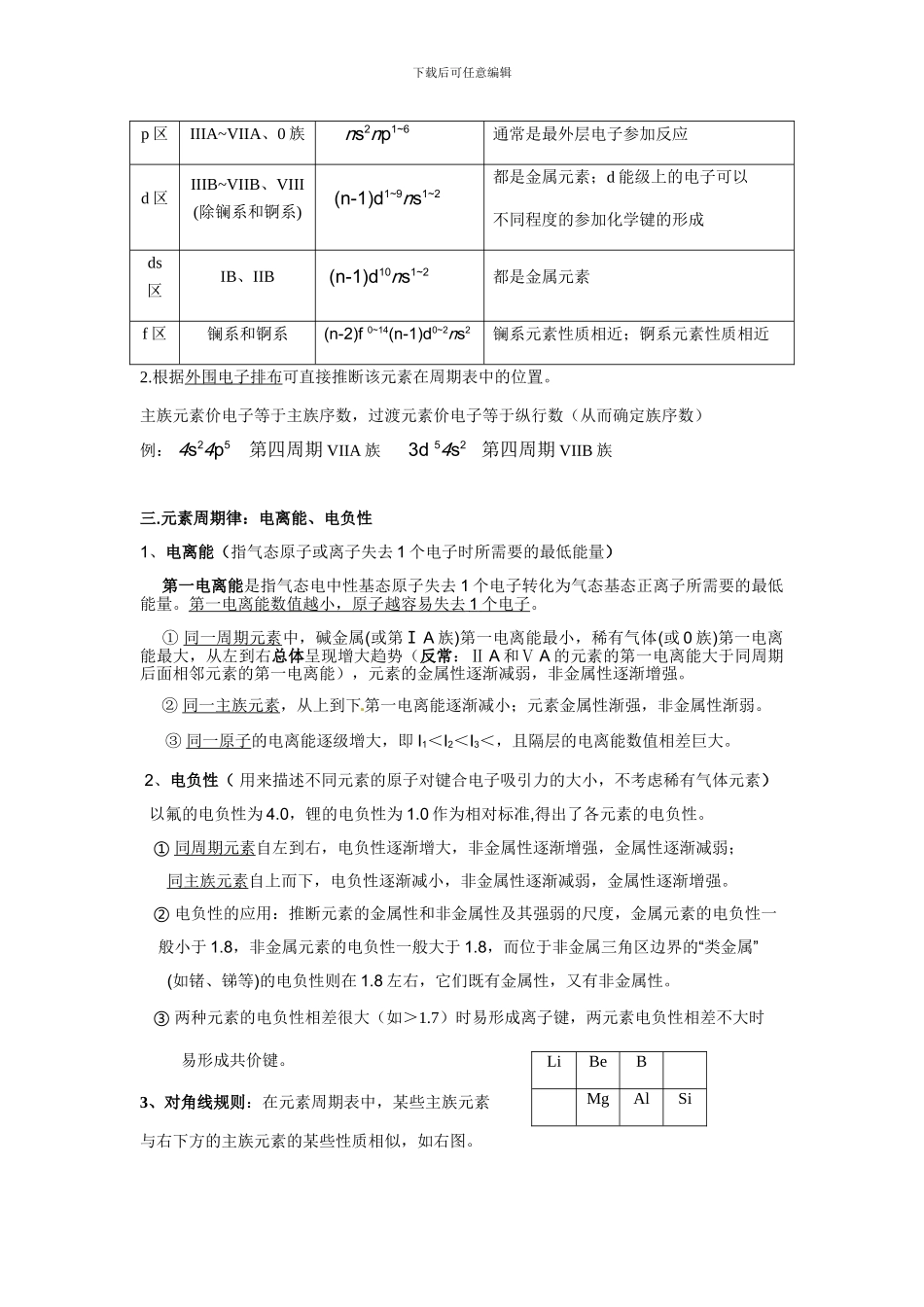 人教版化学选修三物质结构化学讲义_第3页