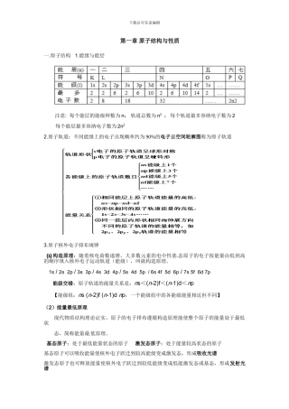 人教版化学选修三物质结构化学讲义