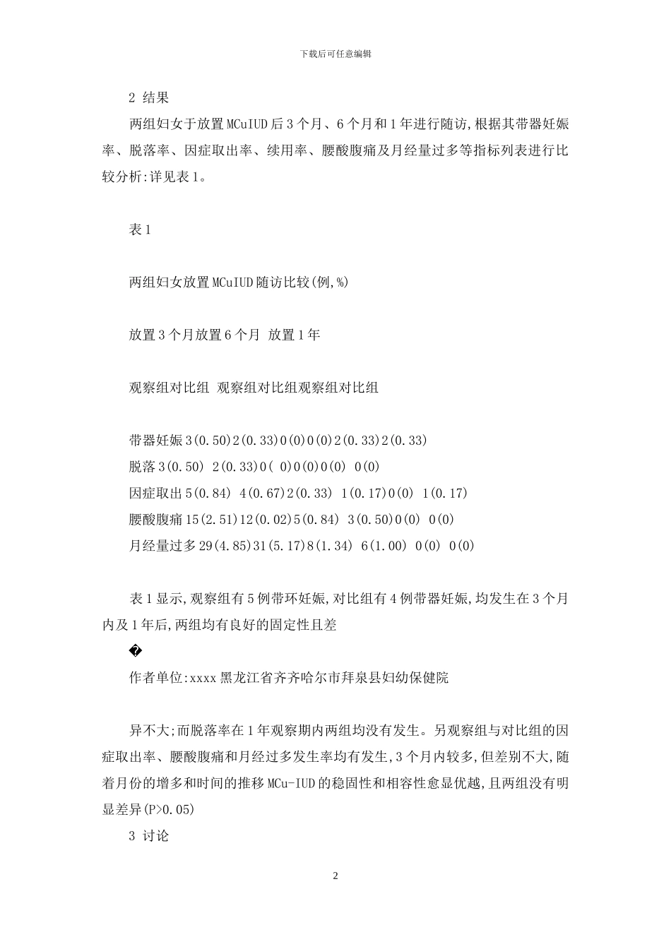 人流术后即时放置爱母牌MCu功能性节育器的体会-爱母节育器_第2页