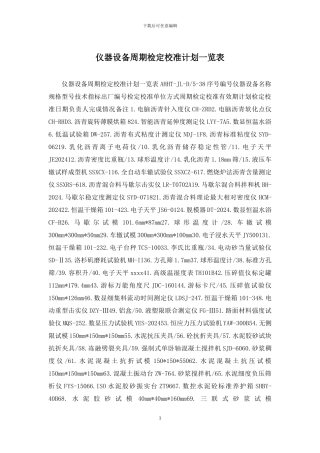 仪器设备周期检定校准计划一览表