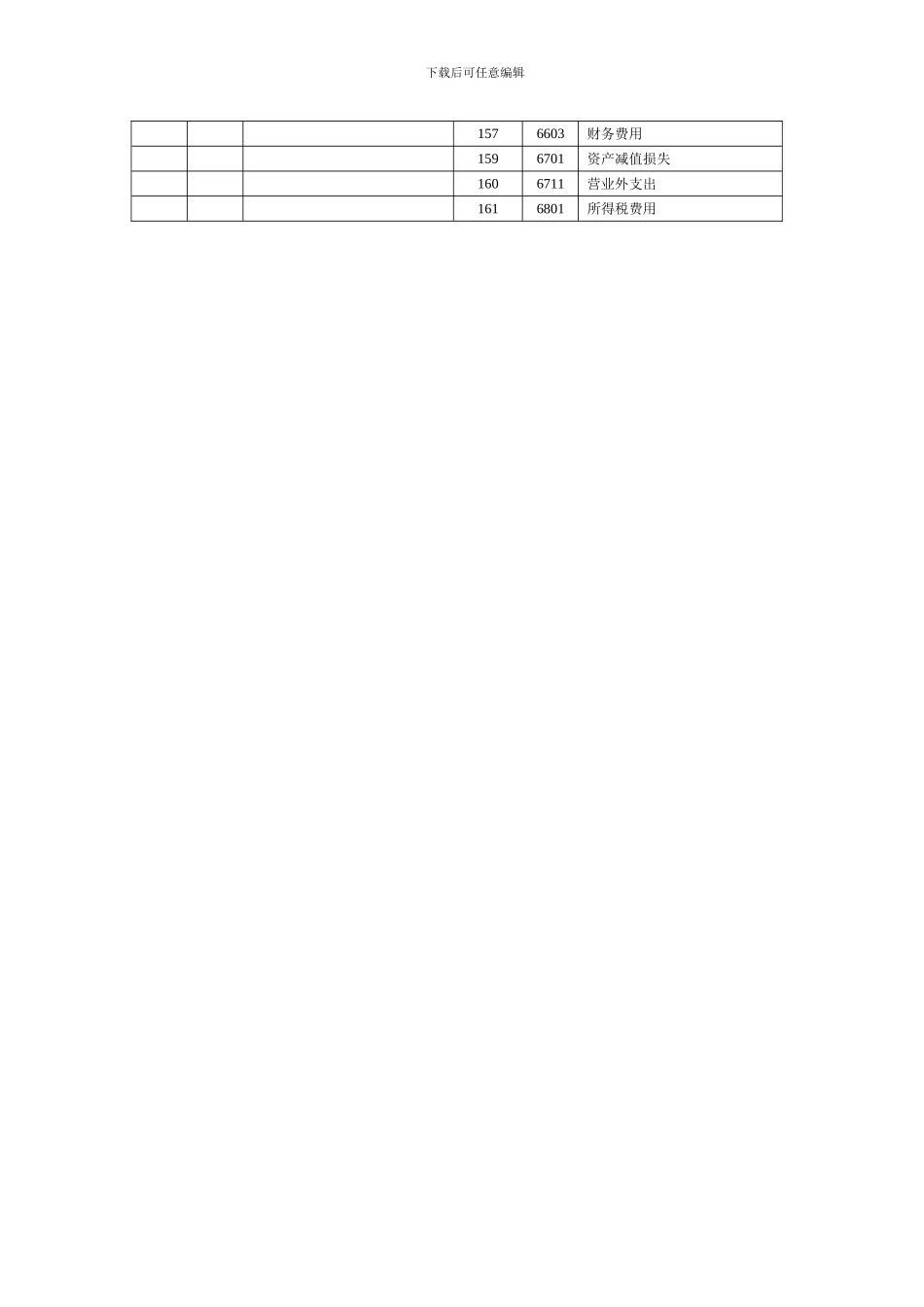 企业会计科目表_第2页