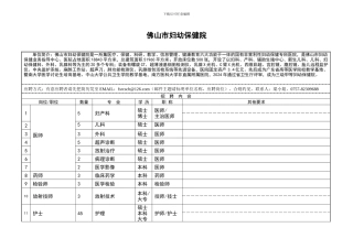 佛山市妇幼保健院