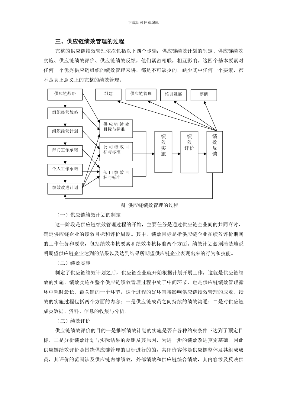 供应链绩效评价_第2页