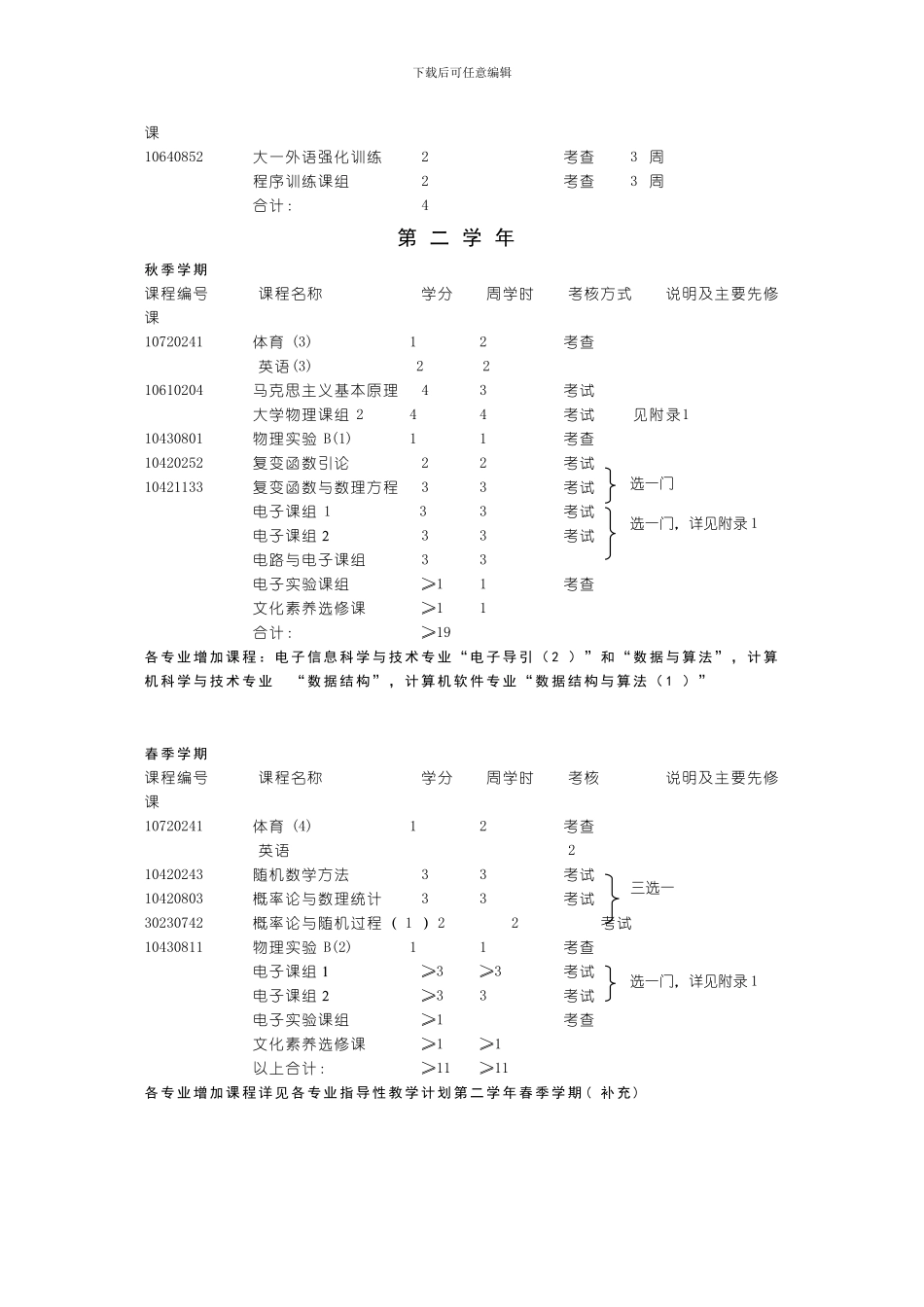 信息科学技术学院_第2页