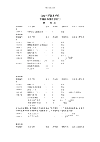 信息科学技术学院
