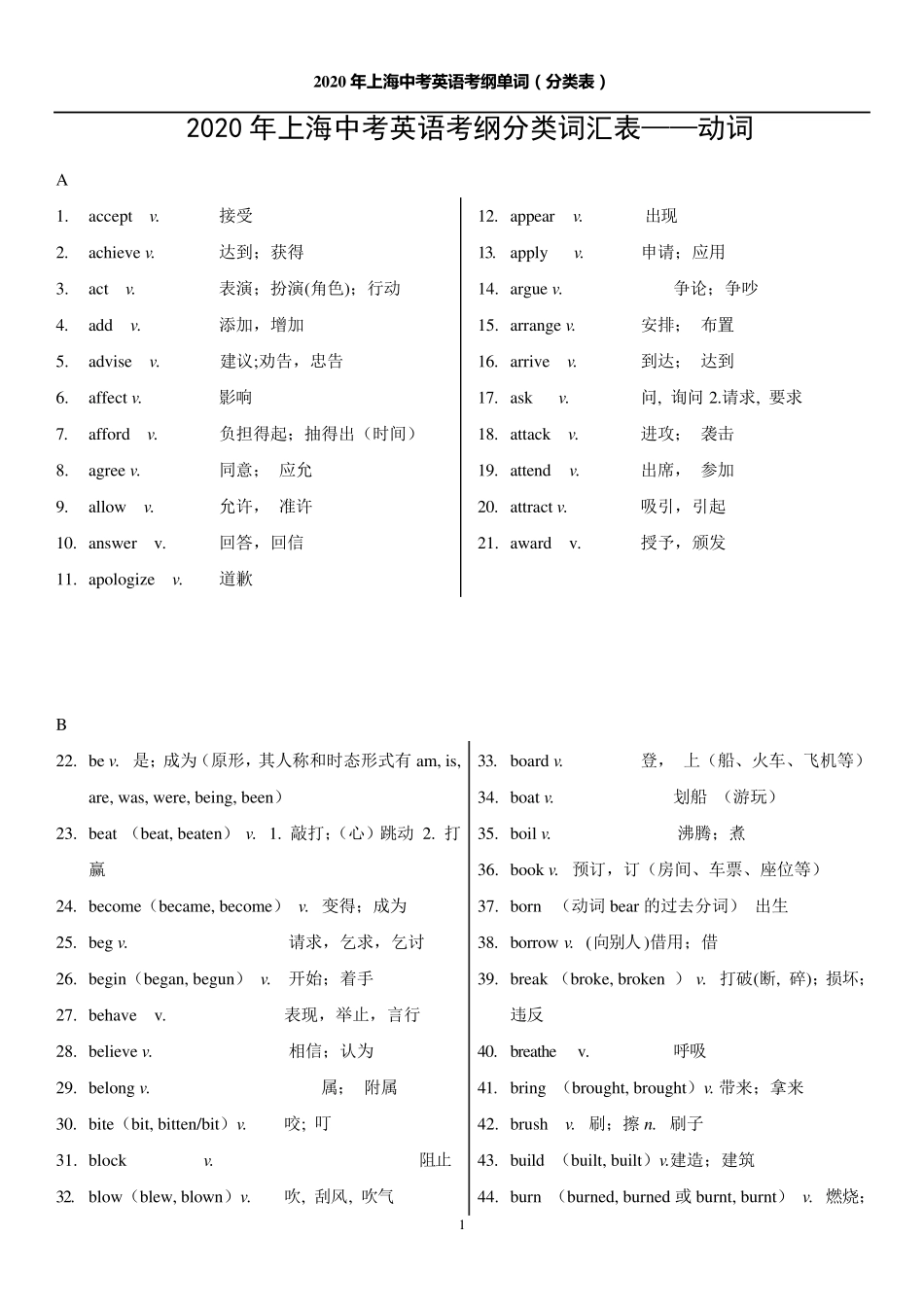 2020年上海中考英语考纲词汇分类表(动词)_第1页
