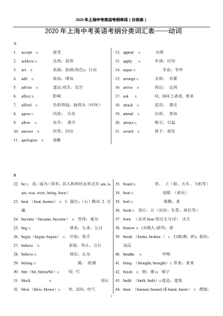 2020年上海中考英语考纲词汇分类表(动词)