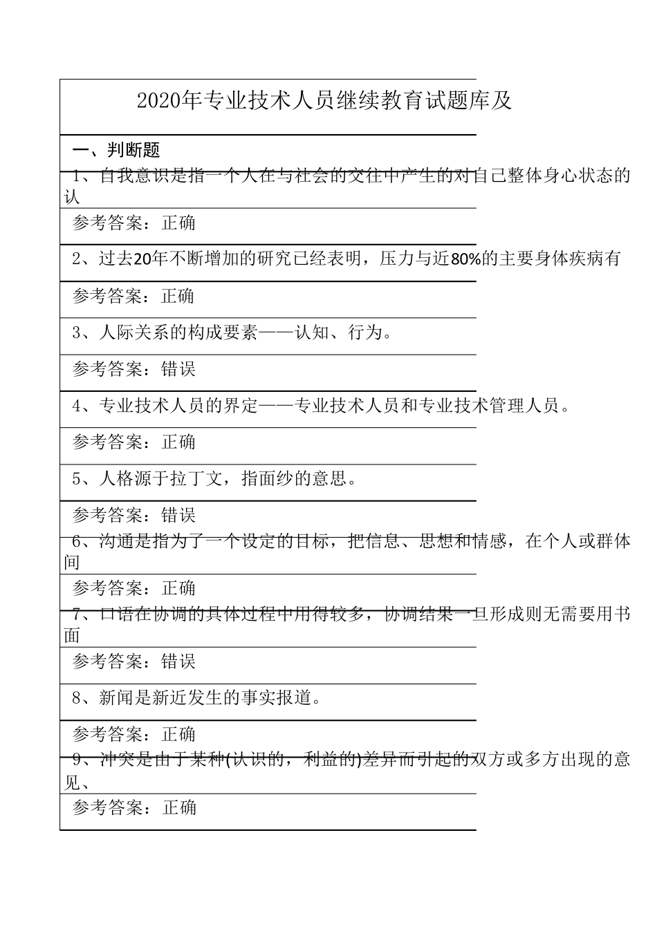 2020年专业技术人员继续教育试题库及答案_第1页