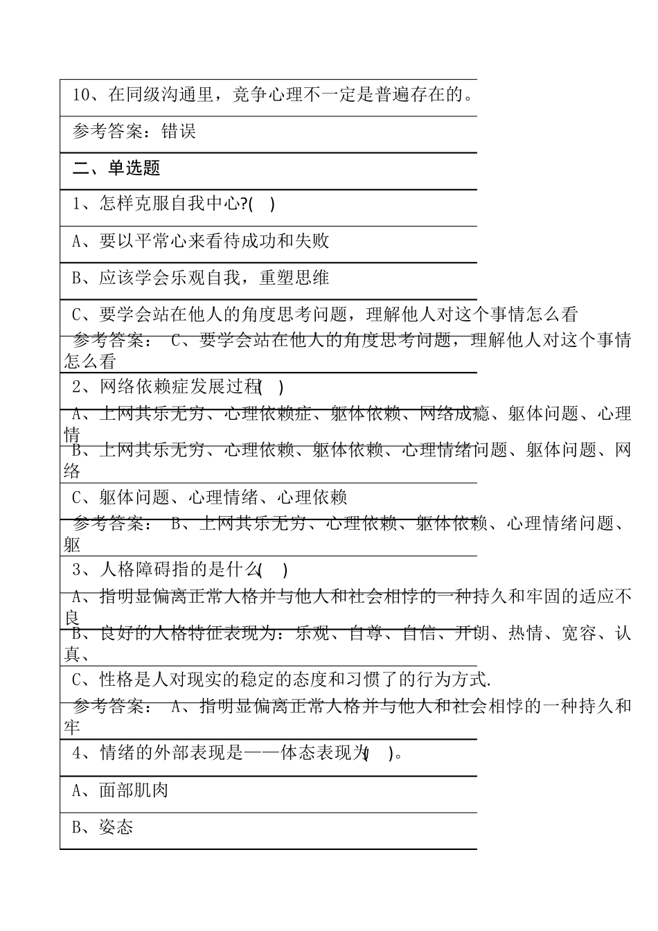 2020年专业技术人员继续教育试题库及答案_第2页