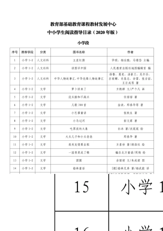 2020年中小学生阅读指导目录