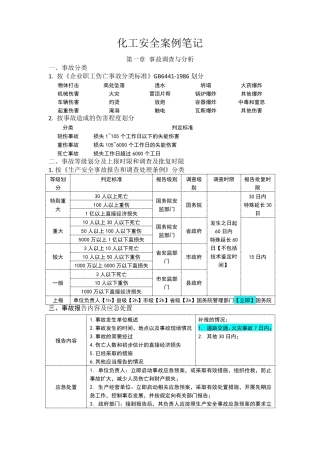2020年中级注册安全工程师管理笔记